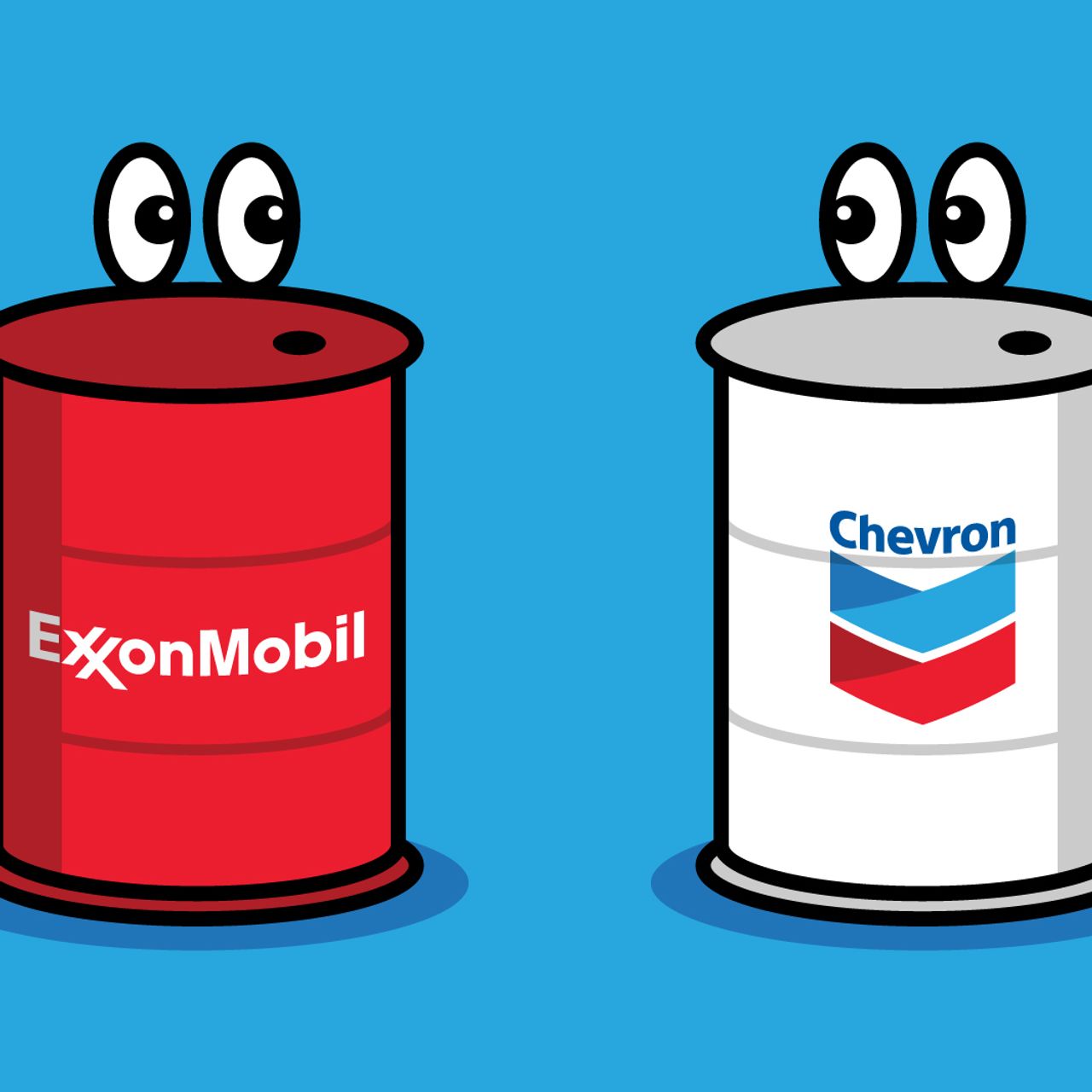 An In-Depth Analysis NYSE:XOM VS. NYSE:CVX