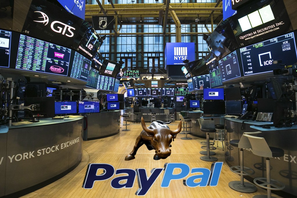 Is PayPal a Buy Sell Or Hold?