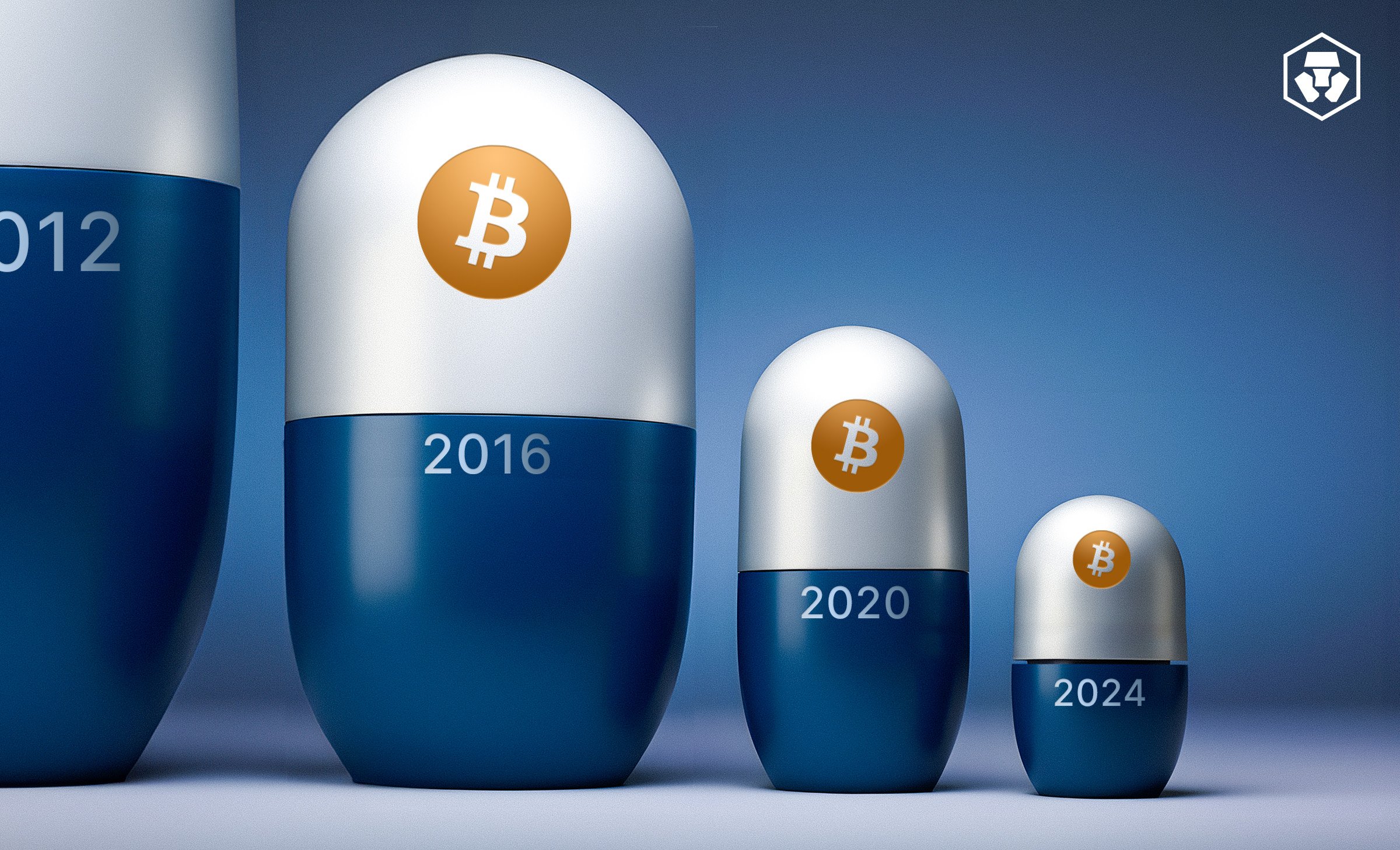 Bitcoin Halving 2024: Unveiling the Future of Cryptocurrency Investment
